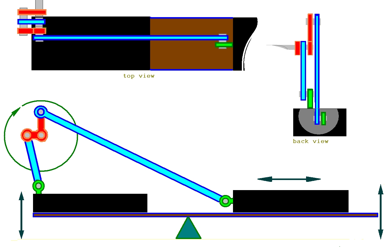 gabydewilde gravity engine